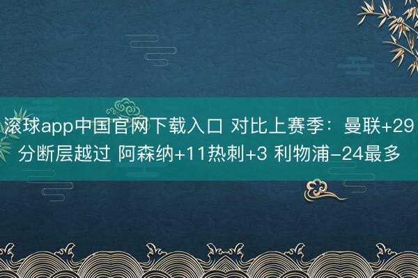 滚球app中国官网下载入口 对比上赛季：曼联+29分断层越过 阿森纳+11热刺+3 利物浦-24最多